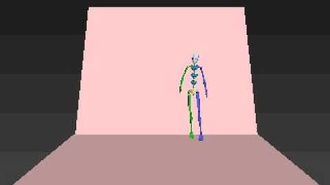 3D Max +  Retargeting and cleanup