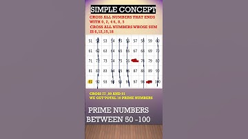 prime number between 50 and 100 #shorts,#short,#math,#maths, #primenumber ,#connectwithconcepts