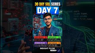 🚀 SQL Day 7 ALTER Command | Add, Modify, Drop Column | 30 Days SQL Series#dataanalytics #sqlplaylist