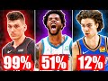 The NBA Award Races Have Changed A LOT