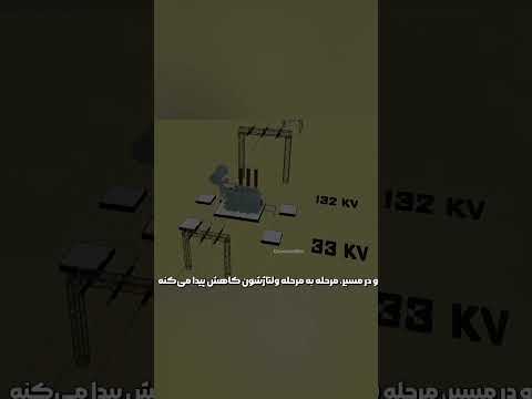 تا حالا فکرکردی برق خونه ت از کجا میاد برق برقکار دانستنی فناوری برق علمی مهندسی نیروگاه آموزشی