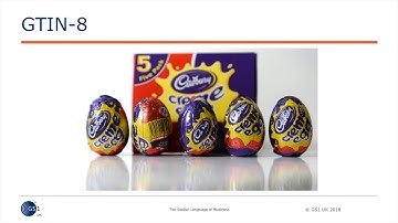 Webinar | How to identify your products