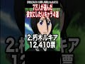 7万人が選んだ彼女にしたいBLEACH女キャラ4選がヤバすぎる