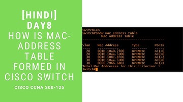 How Cisco Switch Learns Mac Address | CCNA Routing and Switching 200-125: Day 8 | Network Journey