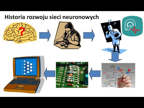 Historia rozwoju sieci neuronowych jako narzędzi sztucznej inteligencji