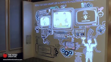 Wyeth Interactive Wall Projection