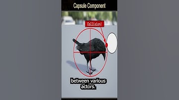 Teaching Myself #unrealengine : Day 22