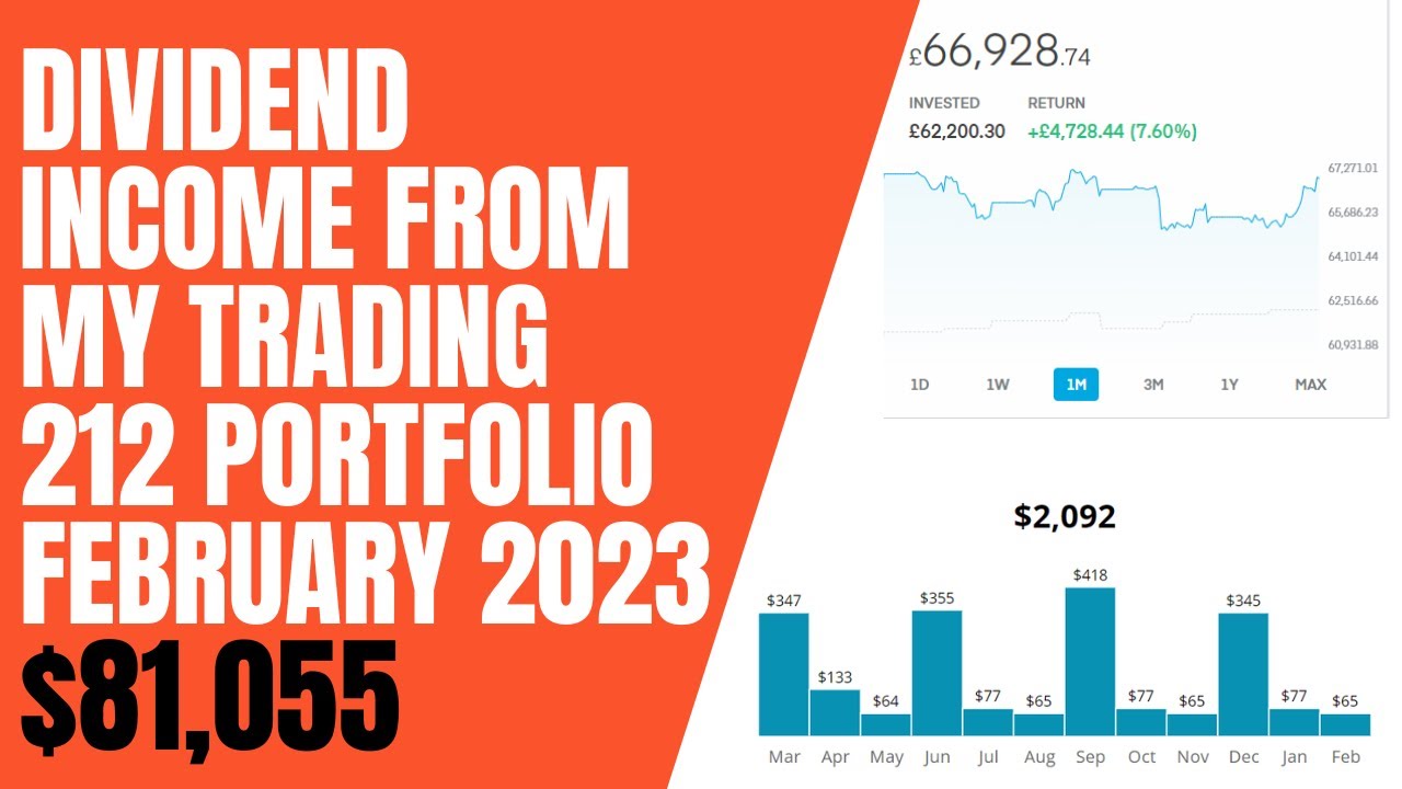 Dividend From My Trading 212 Portfolio February 2023 YouTube