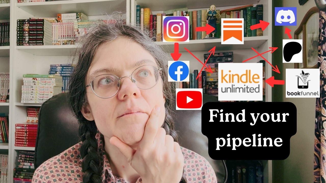 All the common ways to market your books, explained