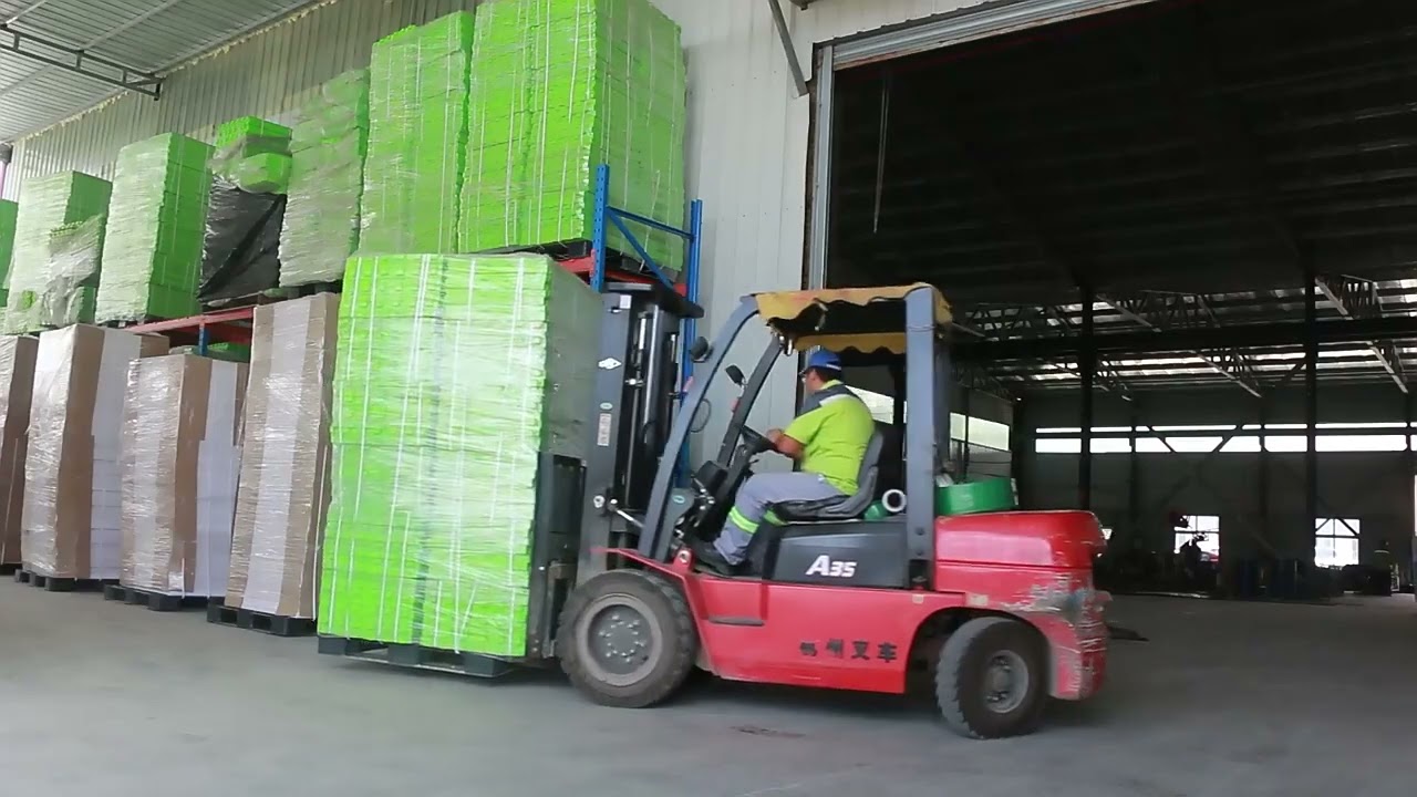 Company Strength Display