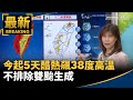 自然災害與氣象狀況