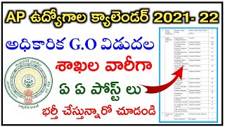 AP Jobs calendar 2021 vacancies list | AP Jobs calendar 20021 official G.O | పోస్టులు వారి వివరాలు