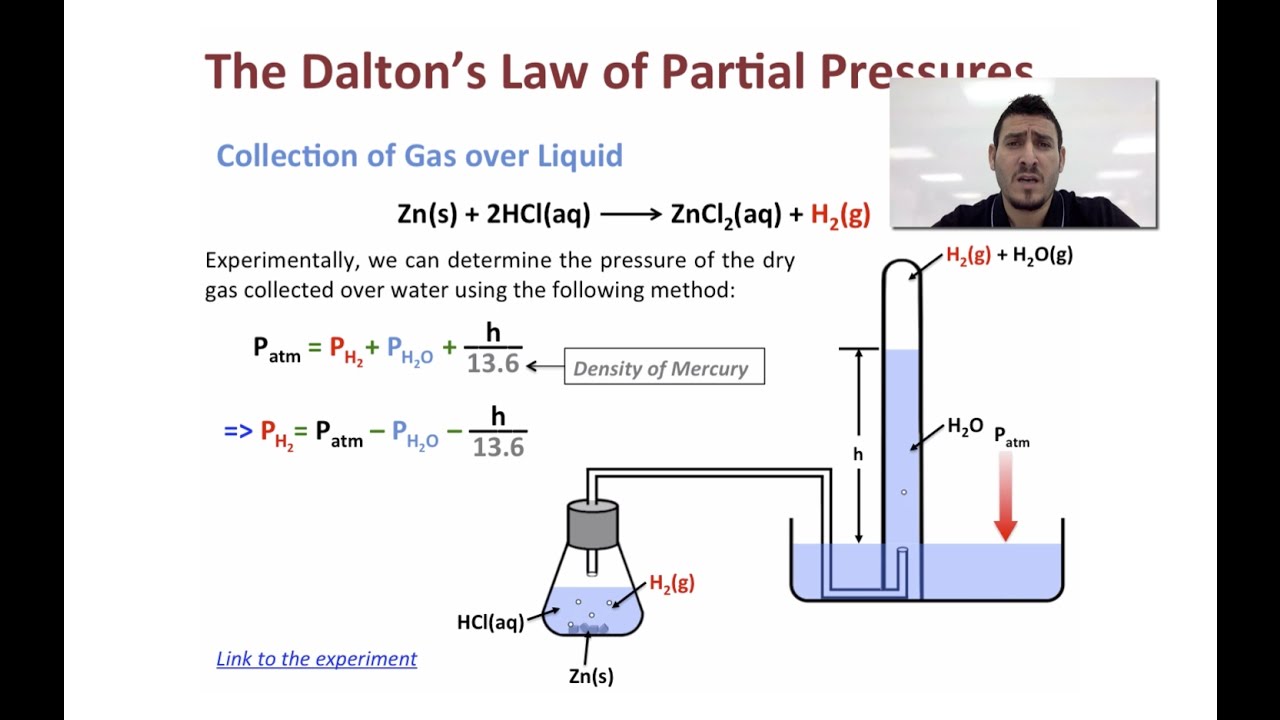 gases gas stoichiometry amp dalton s law youtube dalton law
