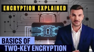 Fundamentals of Private-Key Cryptography