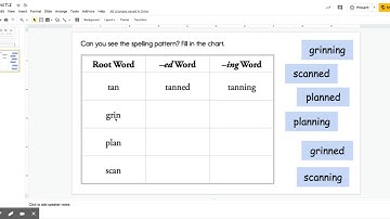 First Grade CKLA - 11.1 and 11.2 - Google Slides