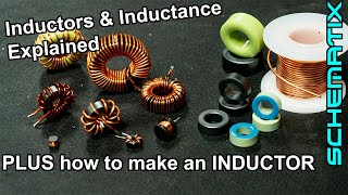 how inductor's work & how to make your own