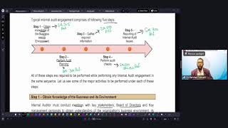 Final Paper 3: AAA&PE | Topic: Chapter 16: Internal Audit | Session 2 | 17 Aug 2026