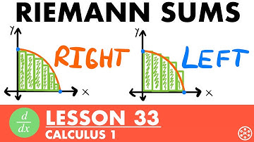 Riemann Sums | Calculus Lesson 33 - JK Math
