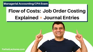 The Flow of Costs: Job Order Costing   Journal Entries.