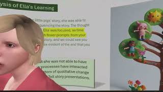 The Planning Cycle EVALUATE 4 mins