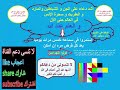 أشد دعاء على الجن و الشياطين الظالمين فى العالم حتى الأن جربوا بأنفسكم mp3