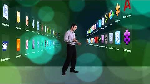 CITRIX Unified Storefront video (2012)