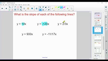 Writing Equations in Direct Variation