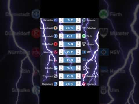 2. Liga Spieltag