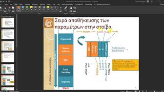 Theory 9 Accessing the Stack Frame