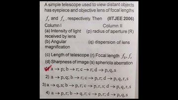 PHYSICS MOST IMPORTANT PROBLEMS WITH SOLUTIONS FOR   EAMCET, NEET, JEE.