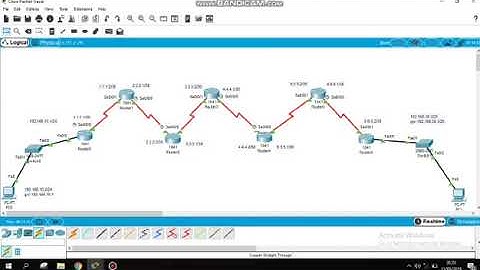 ROUTING RIP OSPF EIGRP