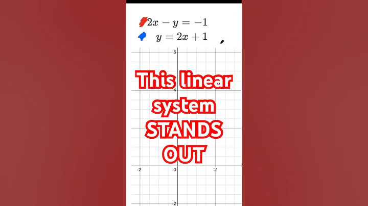 Are these two lines the SAME LINE!? #shorts #math #maths