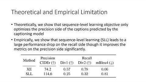Better Captioning With Sequence-Level Exploration