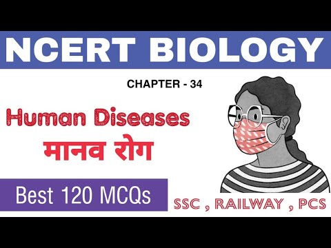 NCERT BIOLOGY -