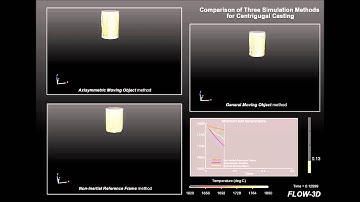 Centrifugal Casting Modeling Options