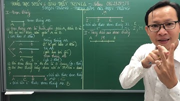 TOÁN 6 - CT MỚI - ĐOẠN THẲNG VÀ TRUNG ĐIỂM CỦA ĐOẠN THẲNG - THẦY KENKA