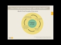 What is Instructional Design?