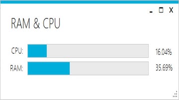 C# Tutorial - Create CPU & Memory Monitor using Metro Modern UI | FoxLearn