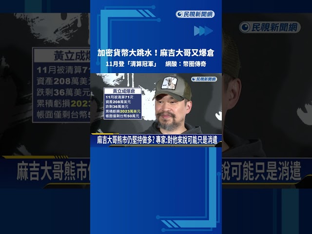 加密貨幣大跳水！ 麻吉大哥黃立成又爆倉 網酸：幣圈傳奇－民視新聞