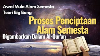 Proses Penciptaan Alam Semesta Digambarkan Dalam Al Quran