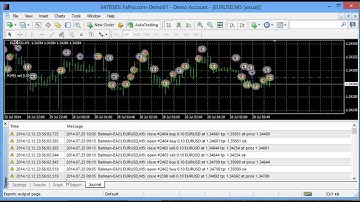 Batman-EA.mq4  tested on M5 download this robot from MT4talk.com