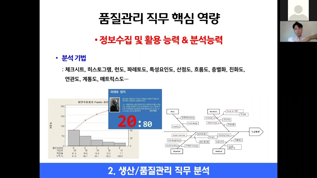 [K대학교] 생산품질관리 교육