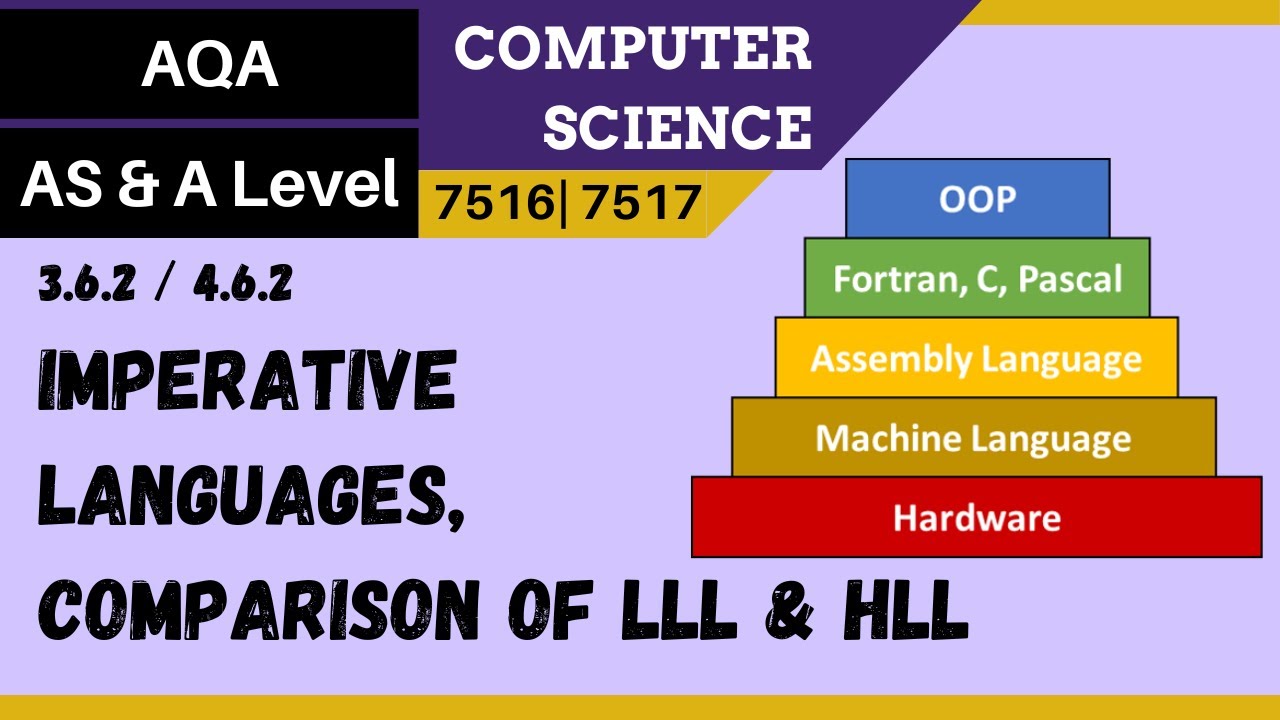106. AQA A Level (7516-7517) SLR15 - 4.6.2 Imperative languages - Comparison of LLL and HLL