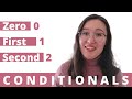 CONDITIONALS қазақша | Шартты сөйлемдер