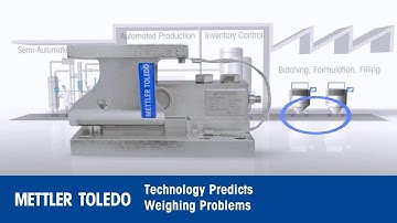 Technology Predicts Weighing Problems - METTLER TOLEDO Industrial - en