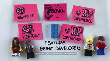 Episode 01 – Relative Estimation