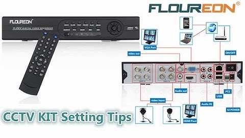 [Floureon CCTV KIT]Basic tips,how to set Gateway ,DNS, motion detection of you CCTV kit
