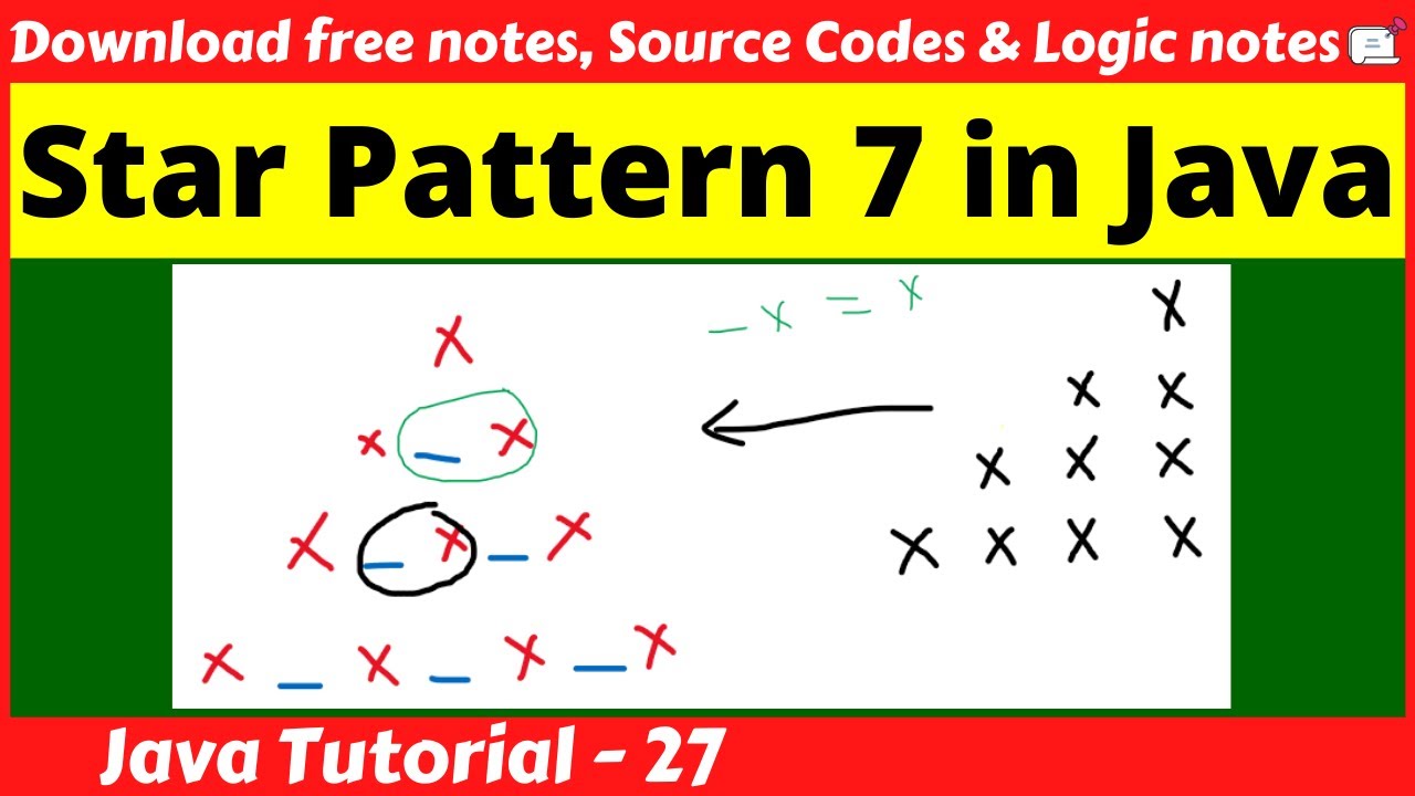 Star Pattern 7 - Program with best Logic explanation in Java by Code ...