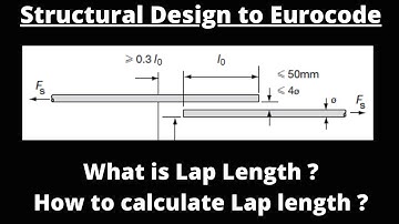 what is lap length | How to calculate lap length | Structural Design to Eurocode