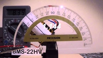 Servo speed testing - BMS-22HV at 8.4v